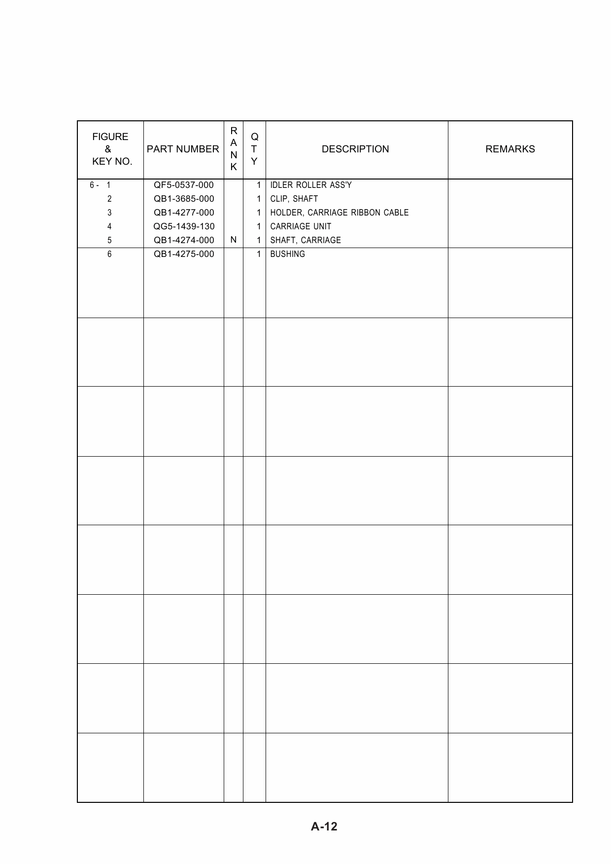 Canon PIXUS S400 Parts Catalog Manual-6